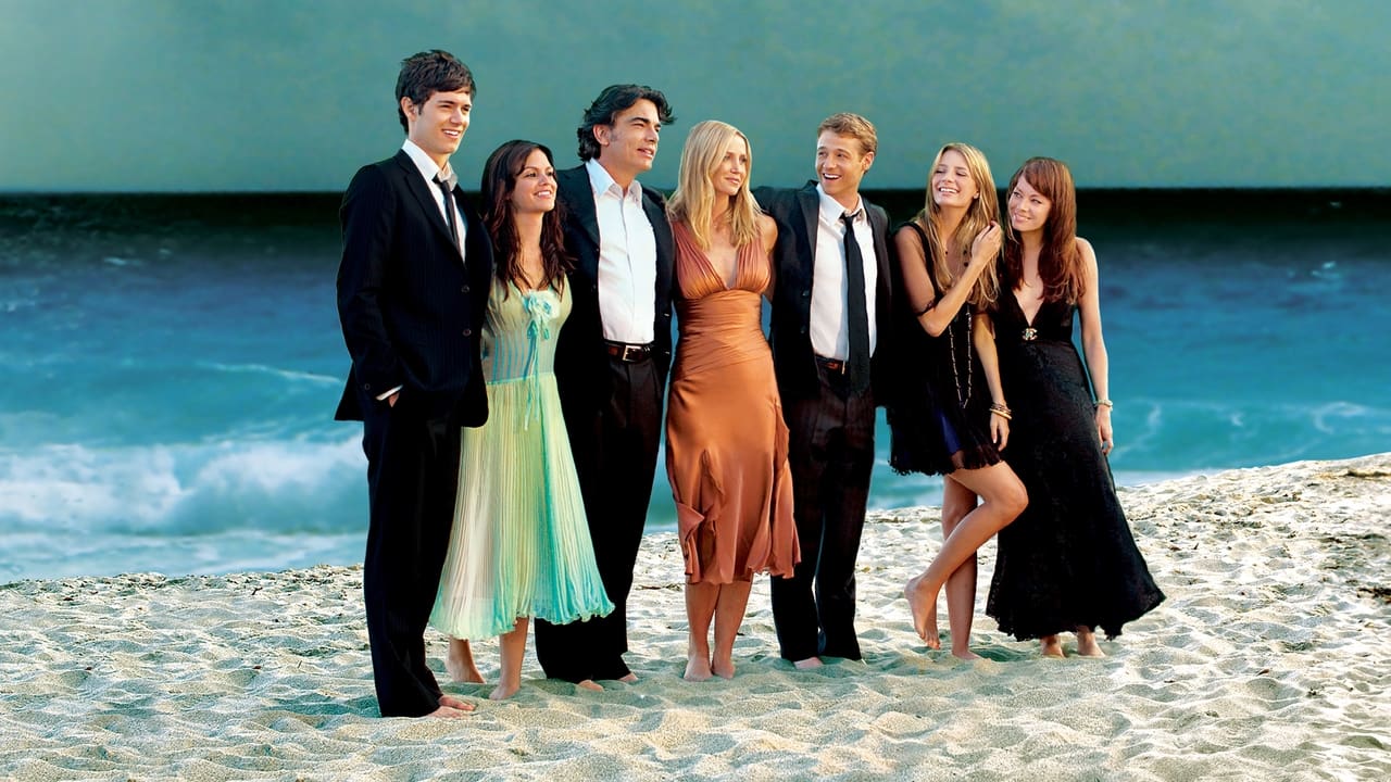 ES| The O.C. (2003) 3